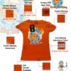 TUT-Slim-Fit-Round-Cotton-T-Shirt-Short-Sleeve-Kids-Phosphoric-Orange-T2RTK00PO00031-Printed-Its-My-Six-Birthday-Specifications